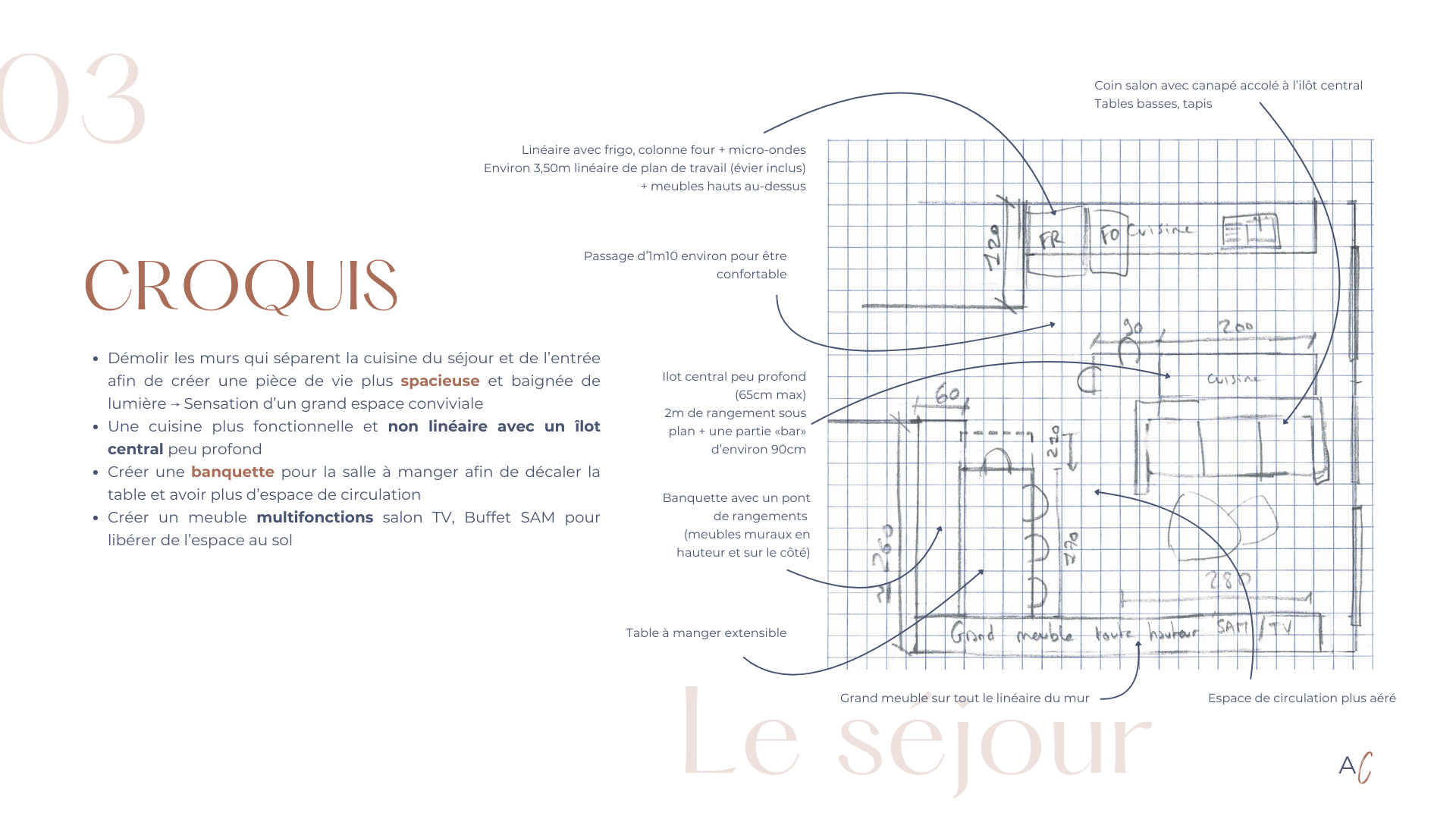 Atelier conseil en décoration d'intérieur avec votre architecte d'intérieur, exemple de compte-rendu, croquis plan Atelier conseil en décoration d'intérieur avec votre architecte d'intérieur, exemple de compte-rendu, croquis plan des espaces cuisine avec ilot central peu profond, salle à manger avec banquette et salon avec meuble multifonction